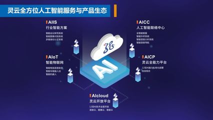 捷通華聲亮相數字經濟產學融合廈門論壇，共話產學研協同助力福建數字經濟創新