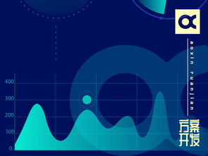 深圳市賽億科技 深耕物聯網技術，賦能行業數字化轉型