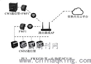 新一代智能化斷路器與物聯(lián)網(wǎng)技術(shù)的融合 開(kāi)啟配電管理新紀(jì)元