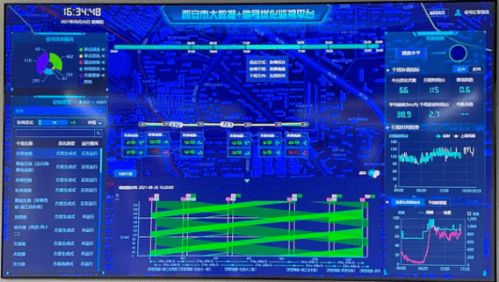 10億美金吞下西門子智能交通 海信智能交通暴露實力與野心，布局全球智能交通軟硬件產品